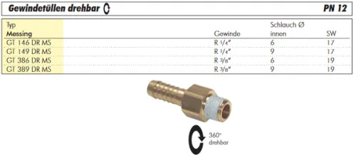 Größentabelle Drehbare Gewindetülle aus Messing mit konischem Gewinde PN 12